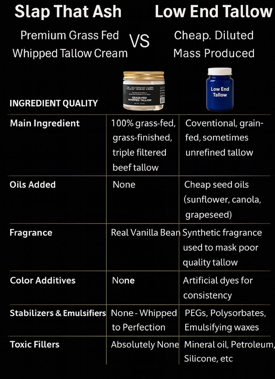 Grass-Fed Whipped Tallow